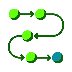 Multiple points in a path that point from one step to the next.